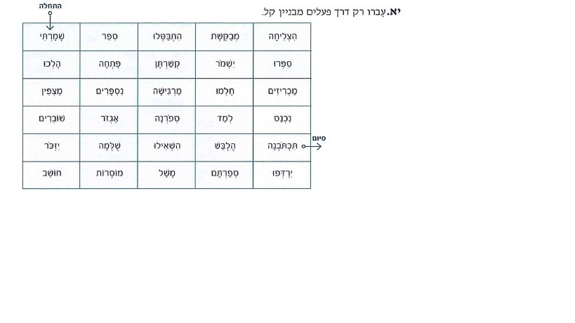 (בספר תמונה של משימה)